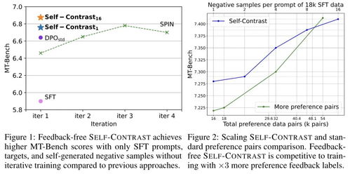 全球科技巨頭共筑AI安全防線 OpenAI、微軟、智譜AI等16家公司簽署前沿人工智能安全承諾，引領應用軟件開發新范式
